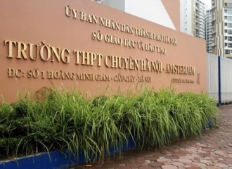 Kết quả phúc khảo bài kiểm tra tuyển sinh lớp 6 năm học 2023 - 2024
